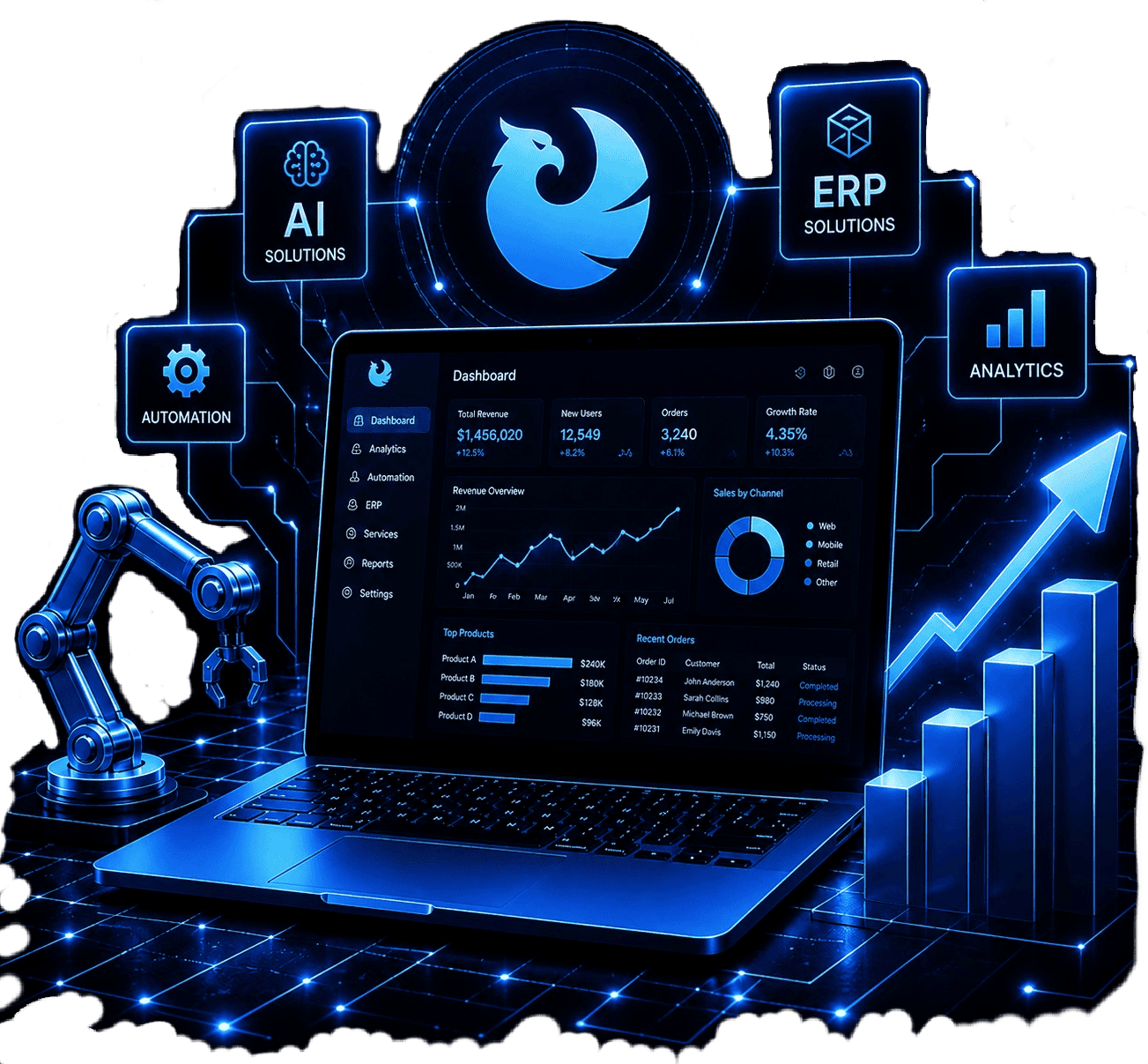GriffinZone technology ecosystem with dashboard, automation, AI, ERP, and analytics