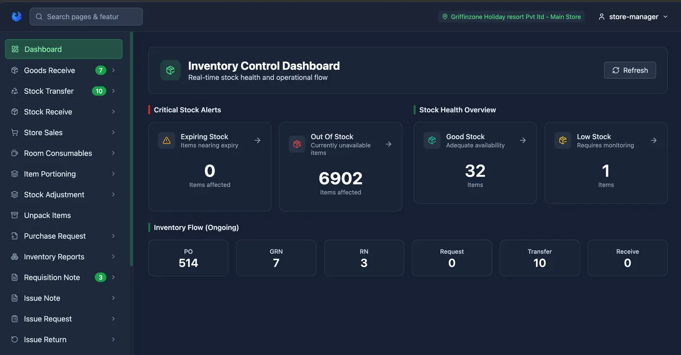 Inventory management